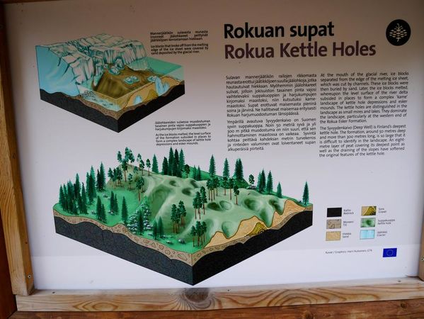 Parc National de Rokua
Keywords: Rokua;Finlande